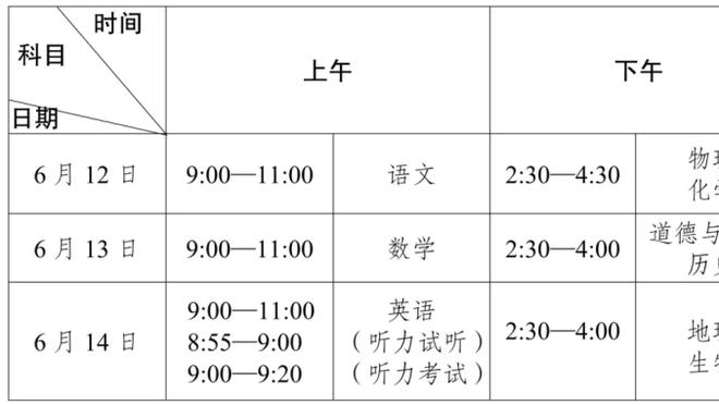 千分之一的机会！自2020-8-23来 末节落后22+的球队战绩为0-1244